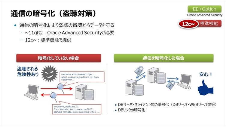 Oracle Advanced Security 通信の暗号化