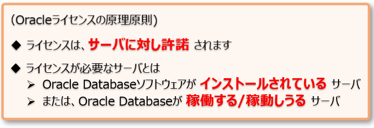 Oracle ライセンス ルール