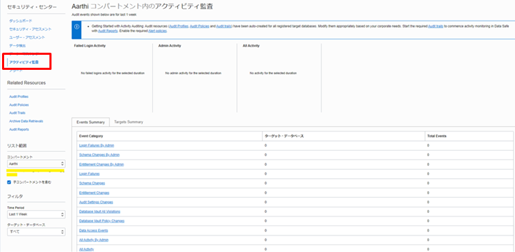 Oracle Data Safe