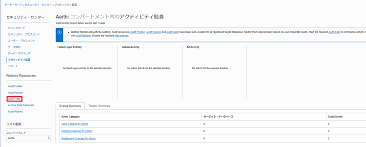 Oracle Data Safe