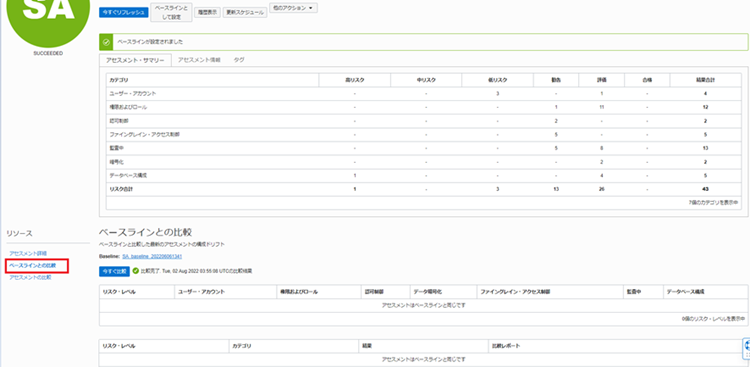 Oracle Data Safe