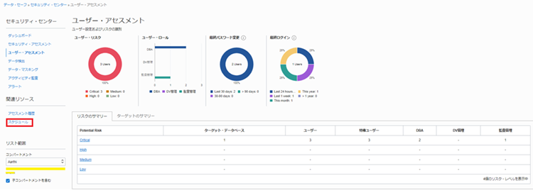 Oracle Data Safe