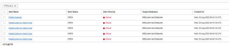 Oracle Data Safe