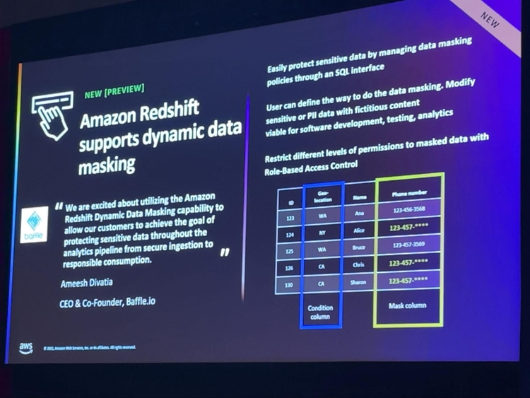 Amazon Redshift dynamic data masking