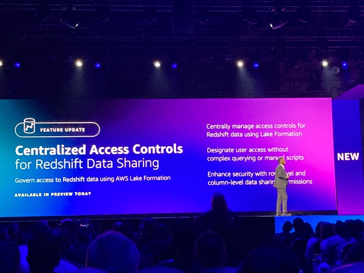 Amazon Redshift data sharing 集中アクセス制御