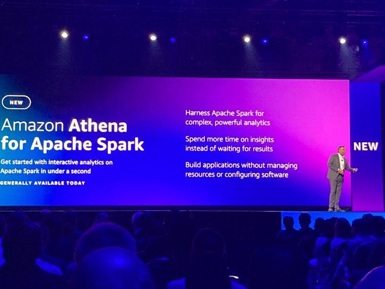 Amazon Athena for Apache Spark 