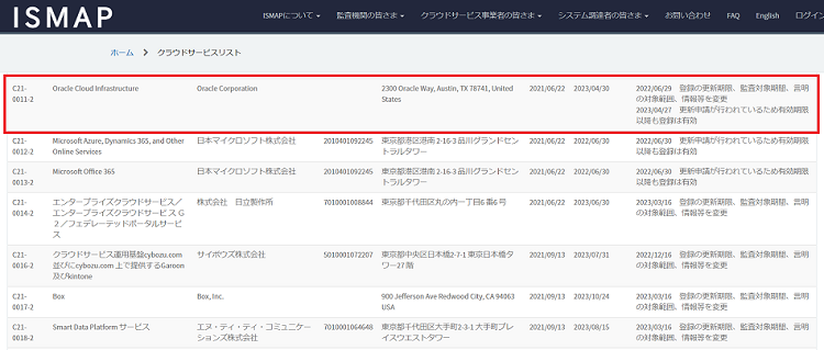 ISMAP認定クラウドサービスリスト