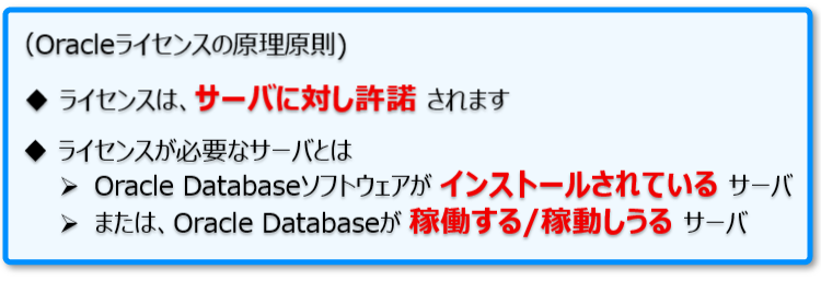 Oracleライセンスの原理原則