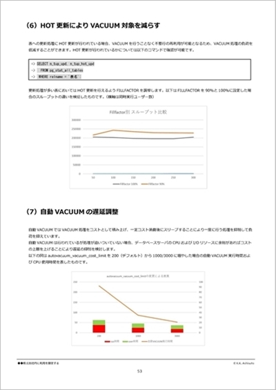 EDB / PostgreSQL DBチューニングガイドライン