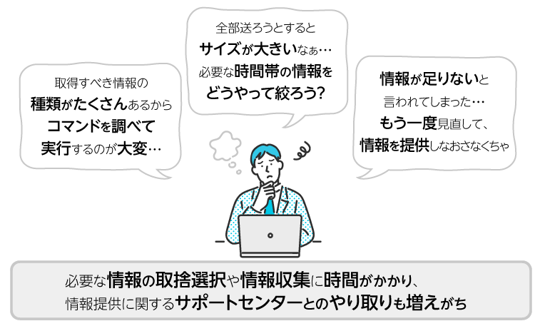 Oracleの稼働情報を収集するときの課題 