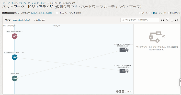 ネットワーク・ビジュアライザのVCNルーティング・マップ画面