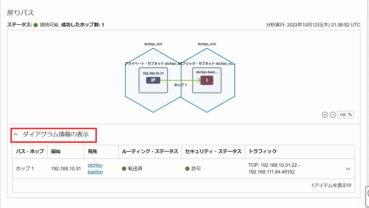 ネットワーク・パス・アナライザ分析結果（戻りパス）画面