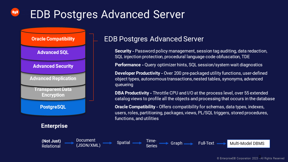 EDB Postgres Advanced Server 