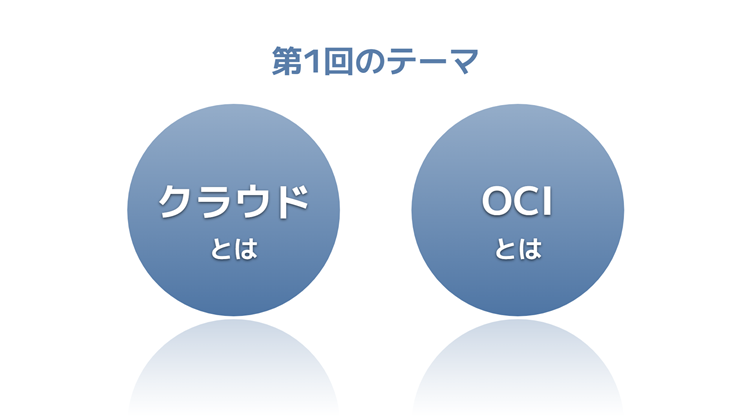 第1回　クラウドの歴史、OCIの概要をさっくり学ぶ