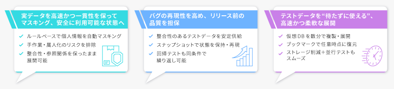 masking2