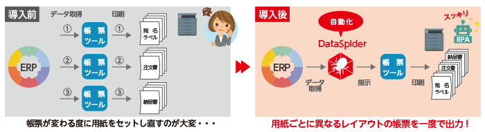 エリオットグループ社システムイメージ