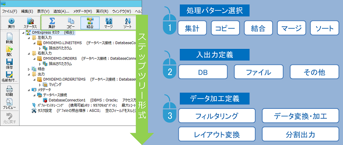 ステップツリー形式の開発がより処理開発を楽ちんに