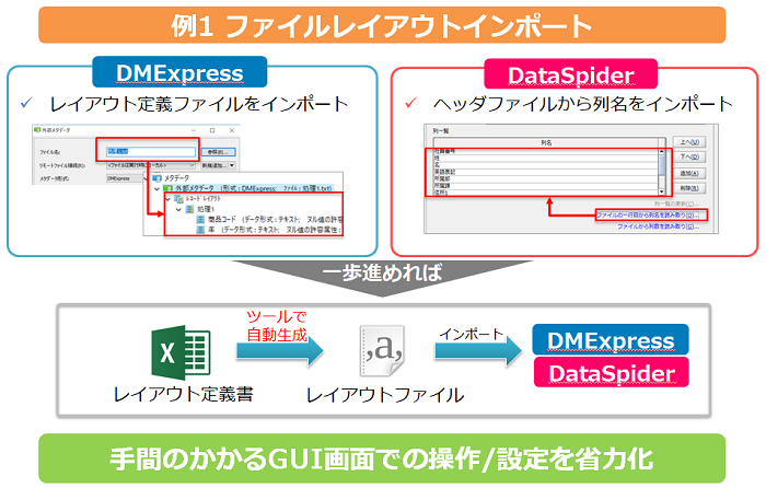 ファイルレイアウトインポート