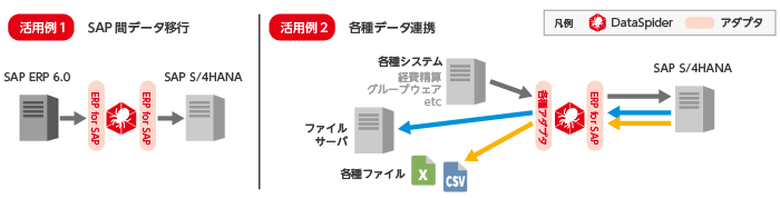 システム構成イメージ