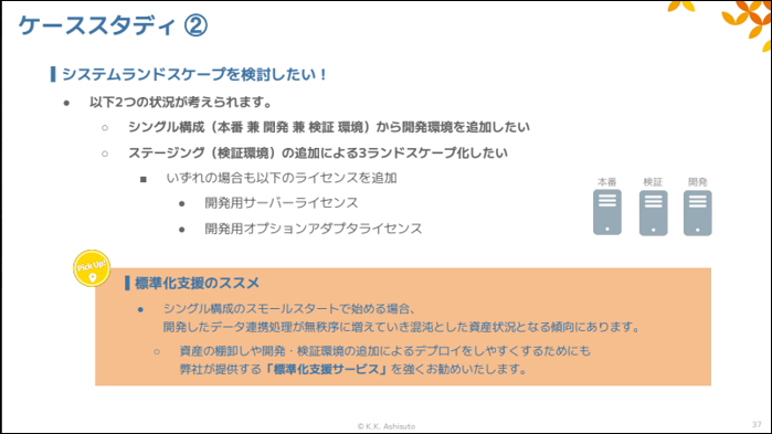 システムランドスケープを検討したい場合