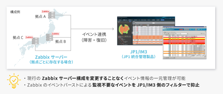 nr_zabbix_point_img08.png