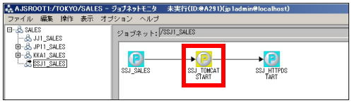 ジョブネットモニタ（設定後）