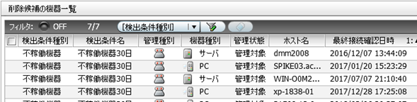 JP1/ITDM2の不稼働PCの検出