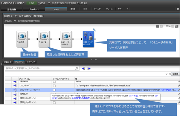 submittaskコマンド設定例