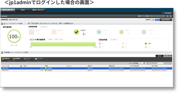 ＜jp1adminでログインした場合の画面＞