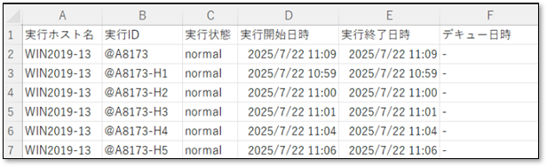 ダッシュボード17