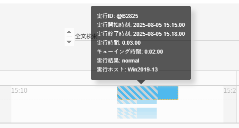 ダッシュボード10