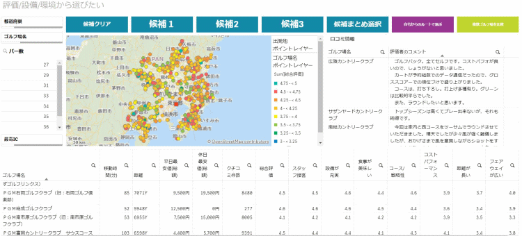 テクニカル賞（岡部遼）