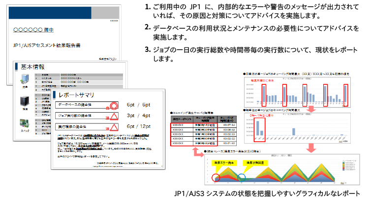 サンプルレポート