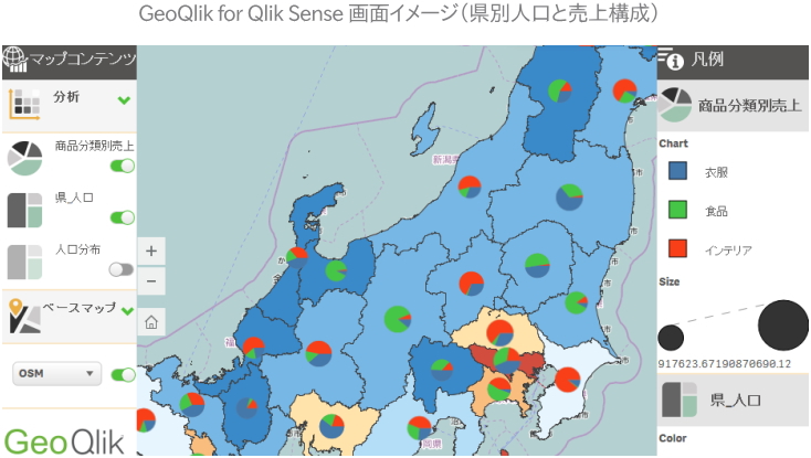 GroQlik for Qlik Sence 画面イメージ(県別人口と売上構成)