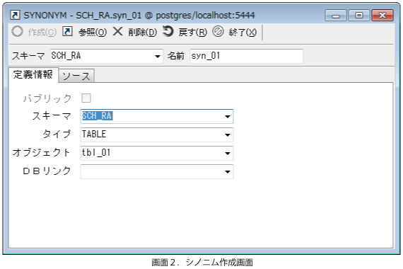 シノニム作成画面