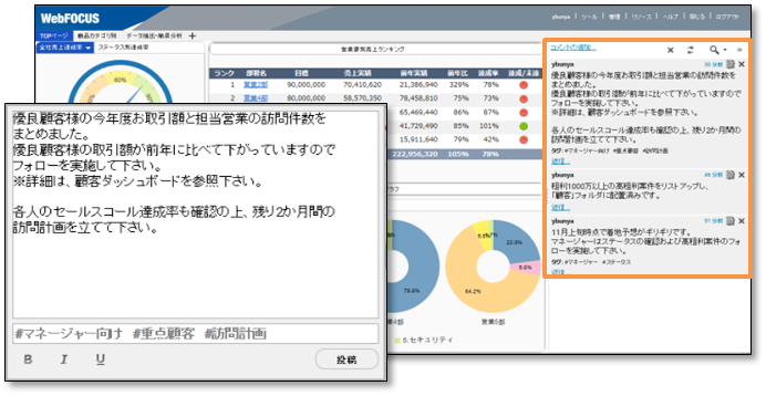 図１：コメントの共有