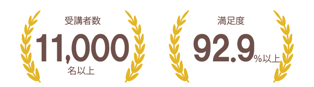 アシストのデータ活用研修が選ばれる理由