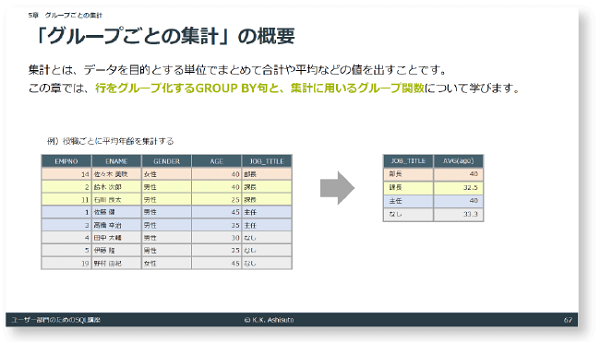 「グループごとの集計」の概要