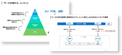第1章:データ分析とデータ活用