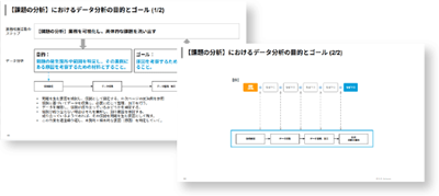 第3章:【課題の分析】におけるデータ分析