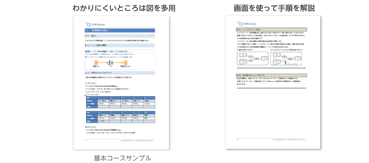 Precisely Connect研修：オリジナルテキスト