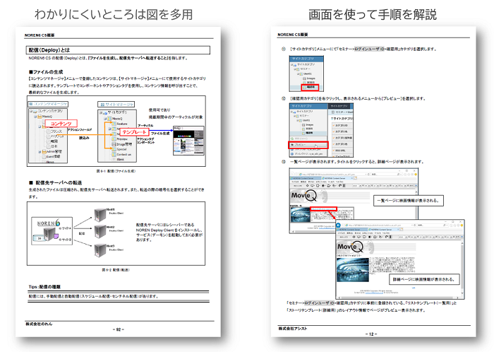 NOREN研修テキスト