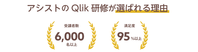 アシストのQlik研修が選ばれる理由