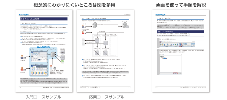 概念的にわかりにくいところは図を多用／画面を使って手順を解説