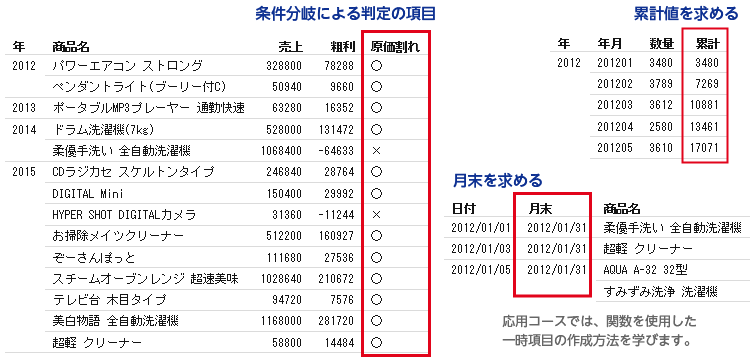 WebFOCUSアプリケーション開発 応用：条件分岐による判定項目、累計値、月末を求める