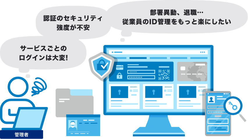 従業員のID管理、認証セキュリティ強度の不安、サービスごとのログインの大変さなどの悩み