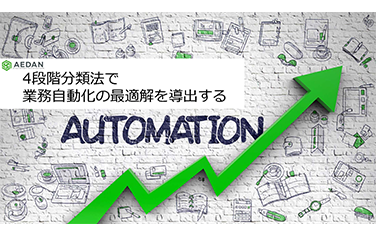 4段階分類法で業務自動化の最適解を導出する