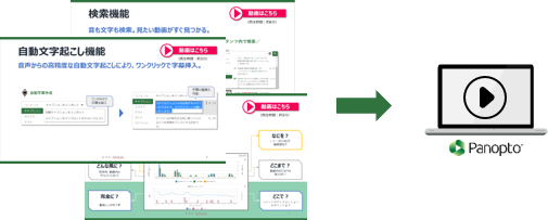 Panopto イチオシ機能ご紹介資料