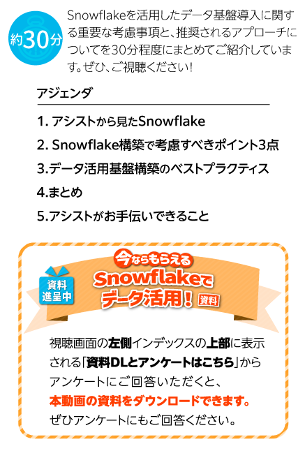Snowflakeでデータ活用 誰もがハマる落とし穴。失敗しない導入ポイントとは！？を視聴する
