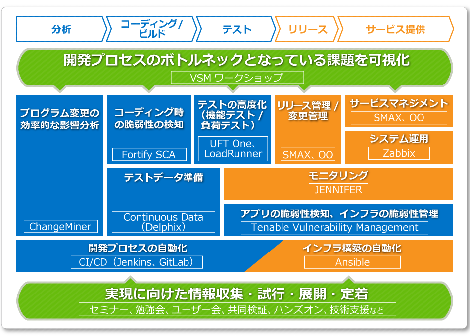 イメージ1